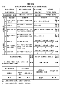 表堤6 砂质土堤堤坡堤顶填筑单元工程质量评定表（例表）