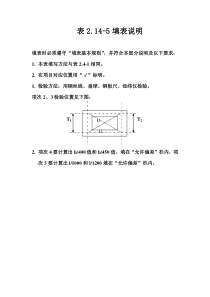 表2.14-5 小车行走机构安装质量评定表填表说明