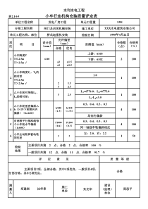 表2.14-5 小车行走机构安装质量评定表（例表）