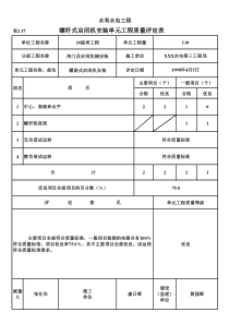 表2.17 螺杆式启闭机安装单元工程质量评定表（例表）