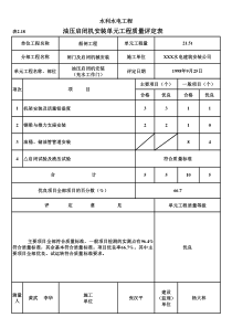 表2.18 油压启闭机安装单元工程质量评定表（例表）