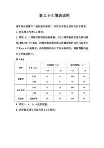 表2.4-3 一、二类焊缝内部质量、表面清除及局部凹坑焊补质量评定表填表说明