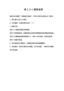 表2.5-1 压力钢管明管安装工程管口中心、里程、支座中心等质量评定表填表说明