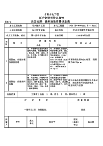 表2.5-2 压力钢管明管防腐蚀表面处理、涂料涂装质量评定表（例表）