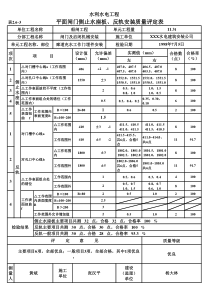 表2.6-3 平面闸门侧止水座板、反轨安装质量评定表（例表）