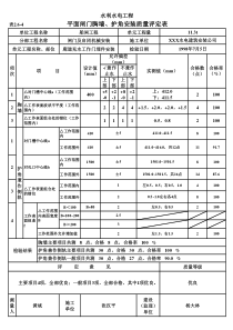 表2.6-4 平面闸门胸墙、护角安装质量评定表（例表）