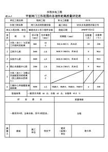 表2.6-5 平面闸门工作范围内各埋件距离（例表）