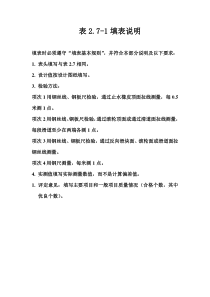 表2.7-1 平面闸门门体止水橡皮、反向滑块安装质量评定表填表说明