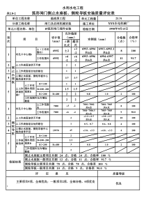 表2.8-2  弧形闸门侧止水座板、侧轮导板安装质量评定表（例表）