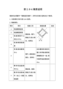 表2.8-4 弧形闸门铰座钢梁、铰座基础螺栓中心及锥形铰座基础环安装质量评定表填表说明