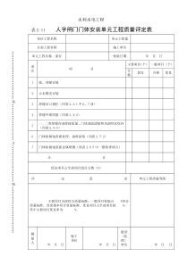 表2.11人字闸门门体安装单元工程质量评定表