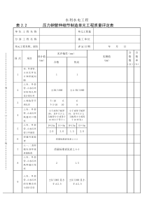 表2.2压力钢管伸缩节制造单元工程质量评定表