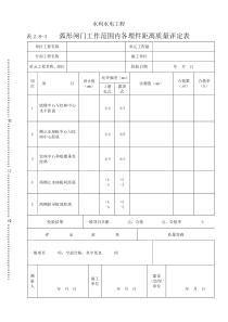 表2.8-3弧形闸门工作范围内各埋件距离质量评定表