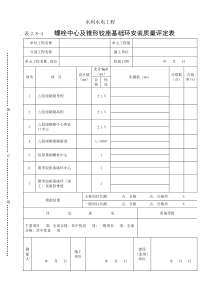 表2.8-4弧形闸门铰座钢梁、铰座基础螺栓中心及锥形铰座基础环安装质量评定表