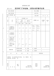 表2.9-2弧形闸门门体铰轴、支臂安装质量评定表