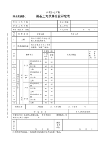 深水质表路1 路基土方质量检验评定表