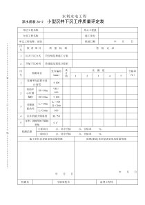 深水质表26-2小型沉井下沉工序质量评定表