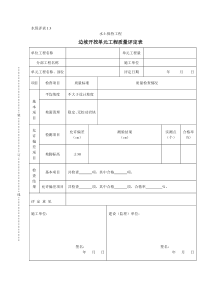 水保评表1.3边坡开挖单元工程质量评定表