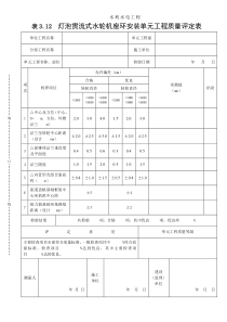 表3.12灯泡贯流式水轮机座环安装单元工程质量评定表