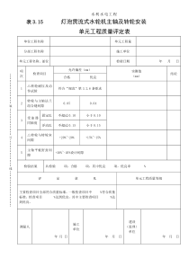 表3.15灯泡贯流式水轮机主轴及转轮安装