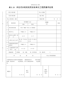 表3.16冲击式水轮机机壳安装单元工程质量评定表