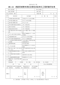 表3.22调速系统整体调试及模拟试验单元工程质量评定表