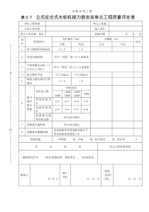 表3.7立式反击式水轮机接力器安装单元工程质量评定表