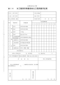 表1.10水工隧洞回填灌浆单元工程质量评定表