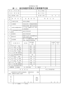 表1.2 岩石地基开挖单元工程质量评定表