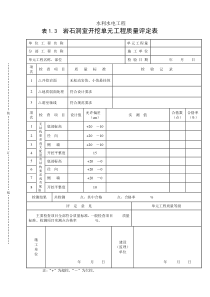 表1.3 岩石洞室开挖单元工程质量评定表