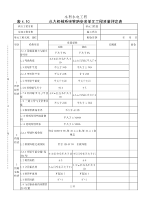 表4.10水力机械系统管路安装单元工程质量评定表