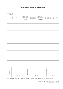 玻璃夹砂管接口打压自检统计表