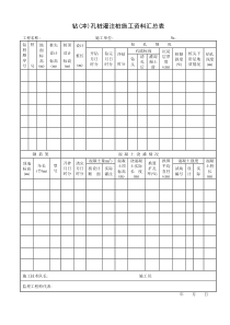 钻(冲)孔桩灌注桩施工资料汇总表