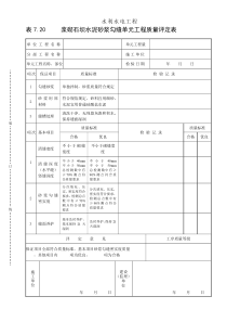 表7.20浆砌石坝水泥砂浆勾缝单元工程质量评定表