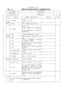 表5.14控制保护装置安装单元工程质量评定表