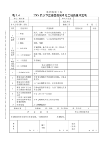 表5.4 20KV及以下互感器安装单元工程质量评定表