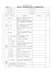 表5.8油浸式厂用变压器安装单元工程质量评定表