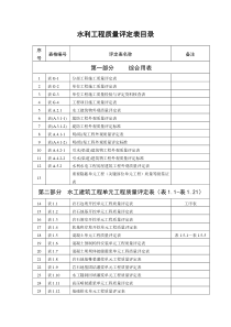 水利工程质量评定表目录