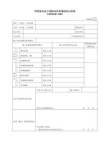 030601饰面板安装工程检验批质量验收记录表