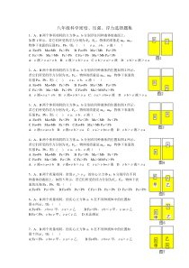 密度压强浮力选择题65题