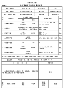 表3.40-1 机组管路管件制作质量评定表（例表）