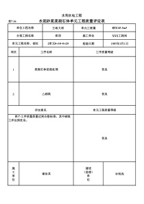 表7.16 水泥砂浆浆砌石体单元工程质量评定表（例表）