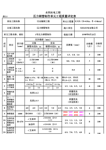 表2.1 压力钢管制作单元工程质量评定表（例表）