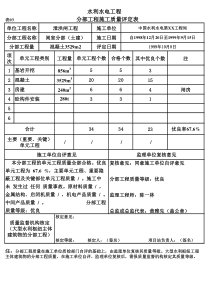 表03 分部工程施工质量评定表（例表）