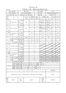 表2.6-2 平面闸门主轨、侧轨安装质量评定表（例表）