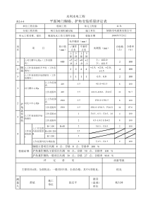 表2.6-4 平面闸门胸墙、护角安装质量评定表（例表）