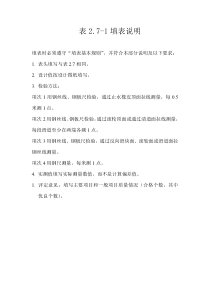 表2.7-1 平面闸门门体止水橡皮、反向滑块安装质量评定表填表说明