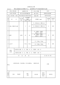 表2.16-1 固定卷扬式启闭机中心、高程和水平安装质量评定表（例表）