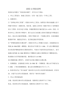 表堤12 堤脚防护（水下抛石）单元工程质量评定表填表说明