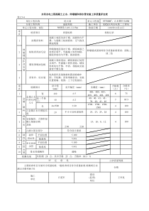 表1.5-4 混凝土止水、伸缩缝和排水管安装工序质量评定表（例表）